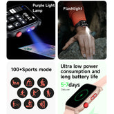 IP68 Waterproof Adventure Companion