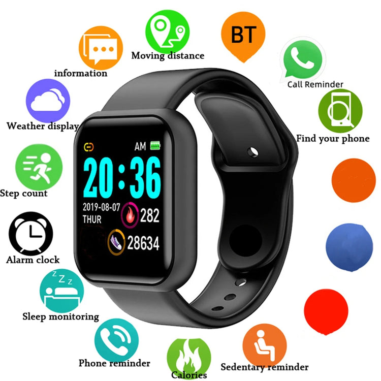 Smartwatch for fitness tracking